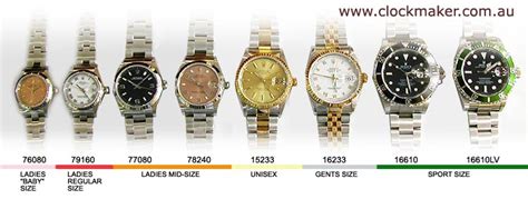 what is the length of rolex watch|Rolex case size chart.